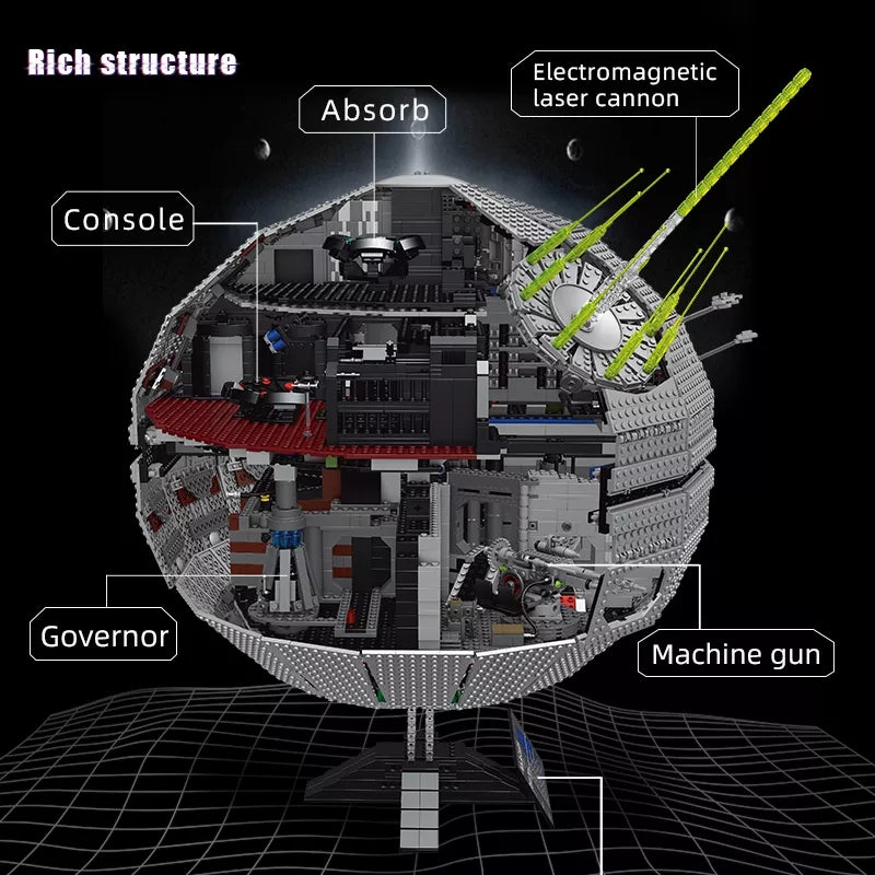 Death Star MOULD KING™